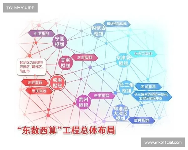 由于算力节点的下沉部署 体育赛事管理在现阶段展现出极强抗抖动韧性
